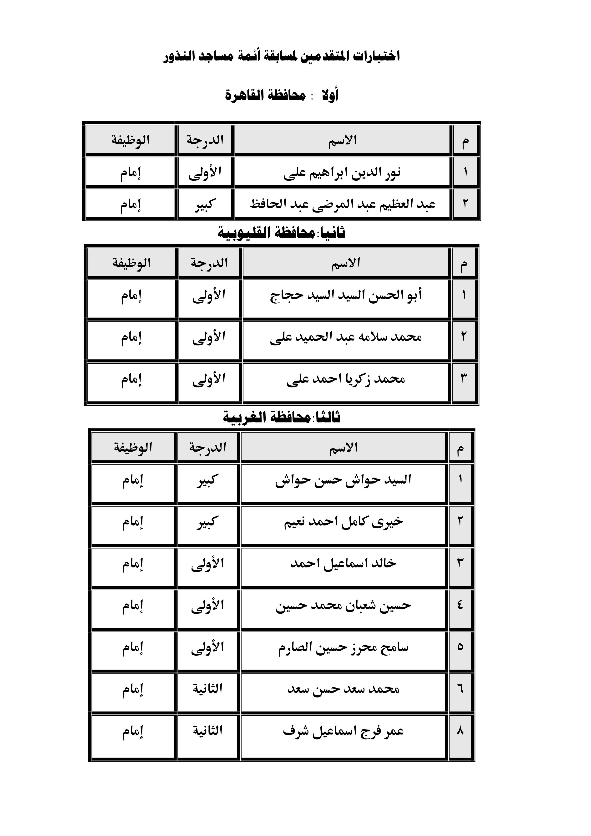 Aemat-msaged-elnzoor_01