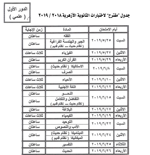 الثانوية الأزهرية ، جدول مقترح لامتحانات الثانوية الأزهرية ، امتحانات الثانوية الأزهرية