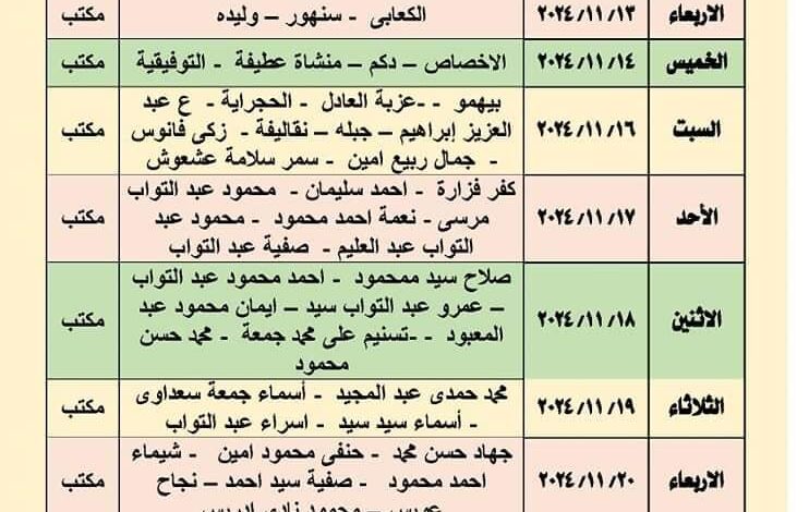 منطقة الفيوم الأزهرية جدول المرحلة الأولية لمسابقة الأزهر لحفظ القرآن الكريم للعام الدراسي 1446هـ /2024-2025م