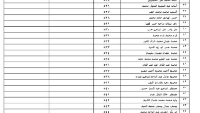كلية اللغة العربية بالمنصورة جامعة الأزهر : أرقام الجلوس ، لجميع الفرق، جميع الشُعب ، للفرقة الأولى، للشعبتين: (العامة، والتاريخ والحضارة)